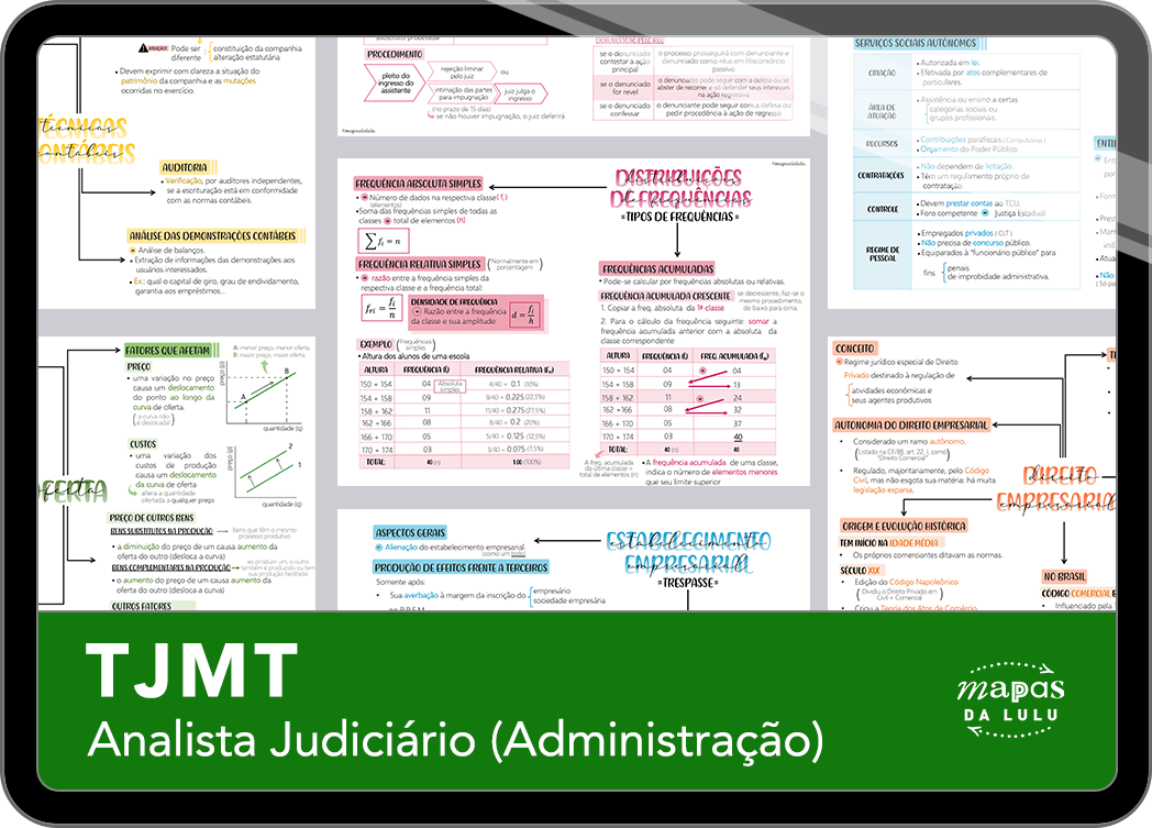 Mapas da Lulu. Os melhores e mais completos mapas mentais para o concurso de Analista Judiciário (Administração) do TJMT. Totalmente atualizados e com download liberado.