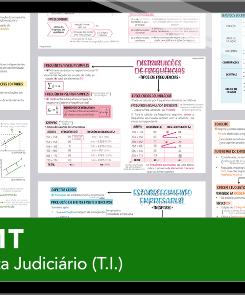 Mapas da Lulu. Os melhores e mais completos mapas mentais para o concurso de Analista Judiciário (T.I.) do TJMT. Totalmente atualizados e com download liberado.