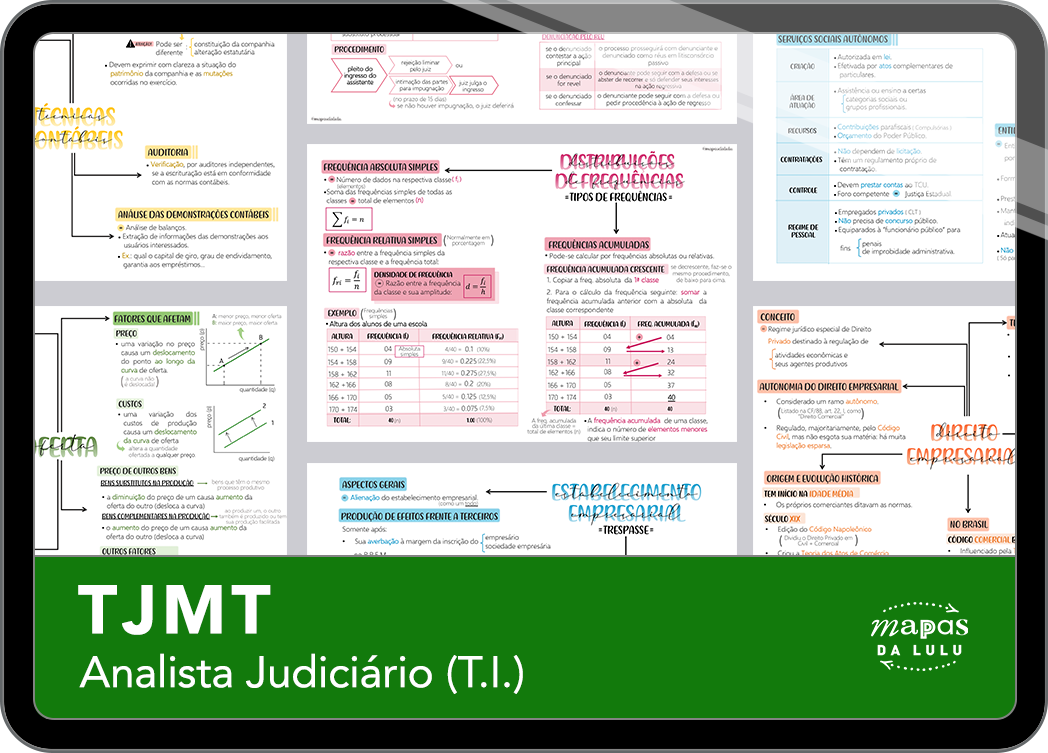 Mapas da Lulu. Os melhores e mais completos mapas mentais para o concurso de Analista Judiciário (T.I.) do TJMT. Totalmente atualizados e com download liberado.