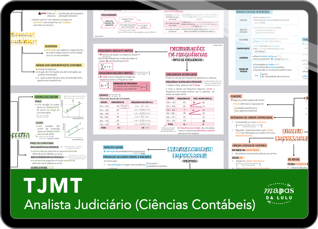 Mapas da Lulu. Os melhores e mais completos mapas mentais para o concurso de Analista Judiciário (Ciências Contábeis) do TJMT. Totalmente atualizados e com download liberado.