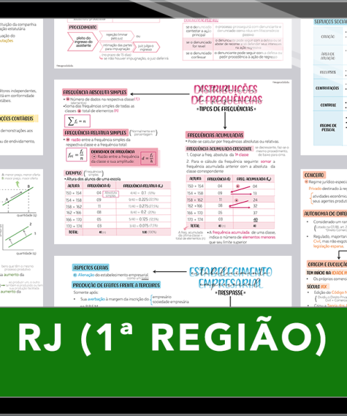 Mapas da Lulu. Os melhores e mais completos mapas mentais para o concurso de Analista (área judiciária) do TRT RJ (1ª Região). Totalmente atualizados e com download liberado.