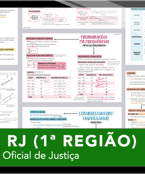 Mapas da Lulu. Os melhores e mais completos mapas mentais para o concurso de Analista (Oficial de Justiça Avaliador) do TRT RJ (1ª Região). Totalmente atualizados e com download liberado.