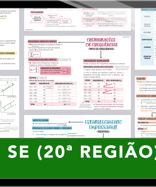 Mapas da Lulu. Os melhores e mais completos mapas mentais para o concurso de Analista (área administrativa) do TRT 20. Totalmente atualizados e com download liberado.