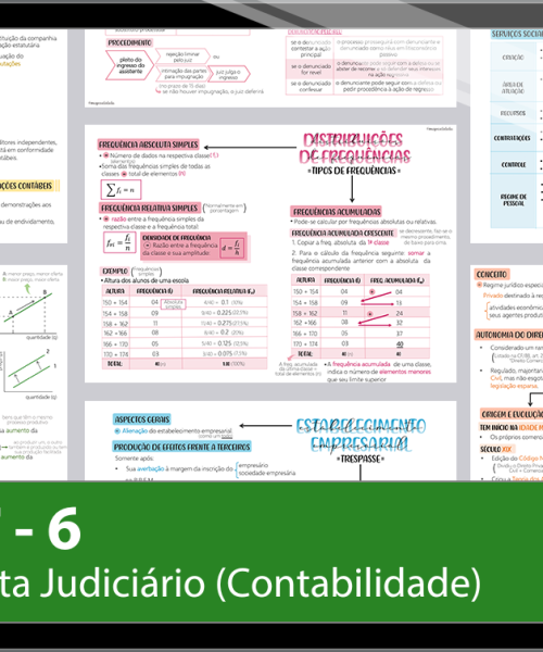 Mapas da Lulu. Os melhores e mais completos mapas mentais para o concurso de Analista (Contabilidade) do TRF 6. Totalmente atualizados e com download liberado.