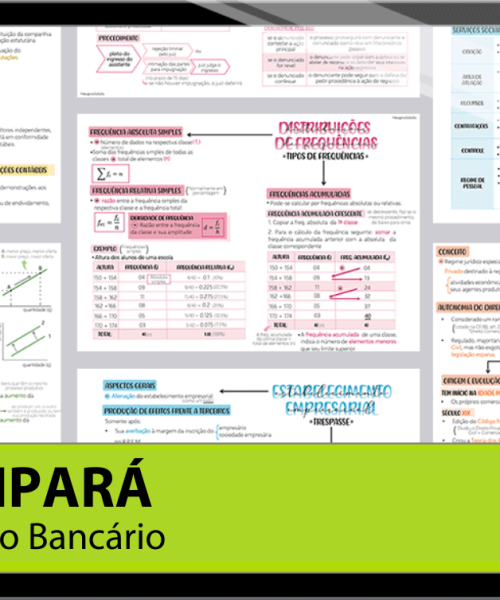 Mapas da Lulu. Os melhores e mais completos mapas mentais para o concurso de Técnico Bancário do BANPARÁ. Totalmente atualizados e com download liberado.