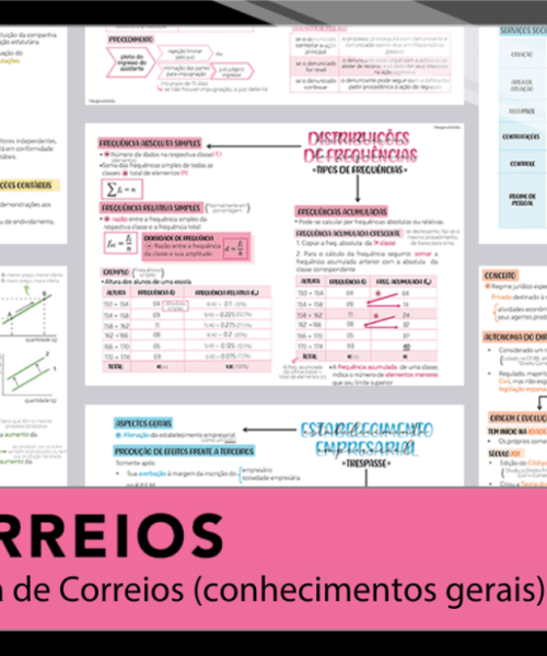 Mapas da Lulu. Os melhores e mais completos mapas mentais para o concurso de Analista (conhecimentos gerais) dos Correios. Totalmente atualizados e com download liberado.