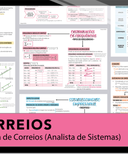 Mapas da Lulu. Os melhores e mais completos mapas mentais para o concurso de Analista (Analista de Sistema) dos Correios. Totalmente atualizados e com download liberado.