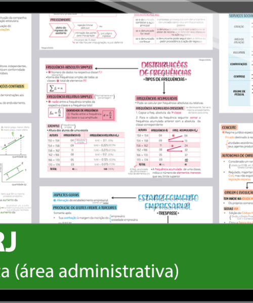 Mapas da Lulu. Os melhores e mais completos mapas mentais para o concurso de Analista (área administrativa) do MPRJ. Totalmente atualizados e com download liberado.