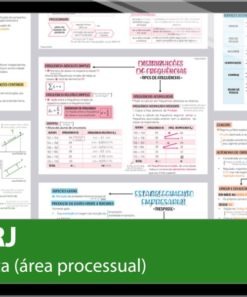 Mapas da Lulu. Os melhores e mais completos mapas mentais para o concurso de Analista (área processual) do MPRJ. Totalmente atualizados e com download liberado.