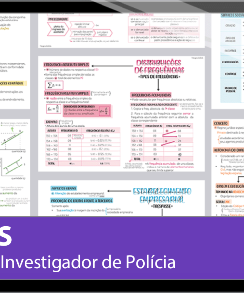 Mapas da Lulu. Os melhores e mais completos mapas mentais para o concurso de Oficial Investigador da Polícia Civil do Espírito Santo (PCES). Totalmente atualizados e download liberado.