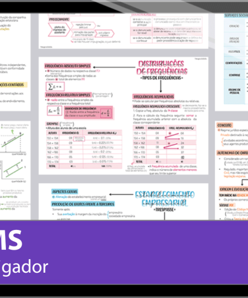 Mapas da Lulu. Melhores e mais completos mapas mentais para concurso de Investigador da Polícia Civil do Mato Grosso do Sul (PCMS). Totalmente atualizados e download liberado.