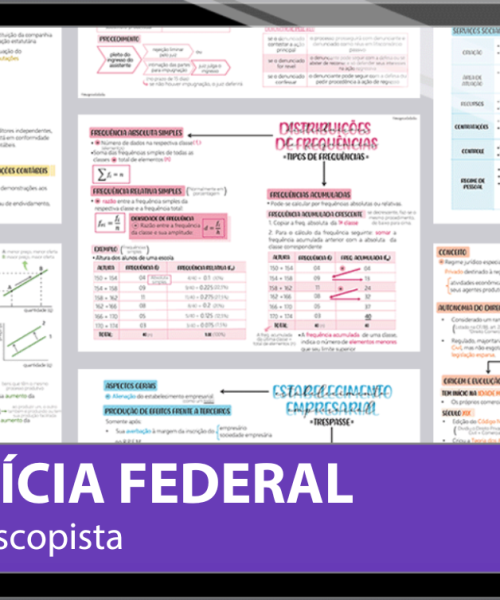 Mapas da Lulu. Os melhores e mais completos mapas mentais para o concurso de Papiloscopista da Polícia Federal (PF). Totalmente atualizados e com download liberado.