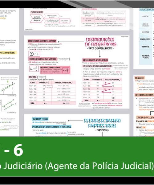 Mapas da Lulu. Os melhores e mais completos mapas mentais para o concurso de Técnico (Agente da Polícia Judicial) do TRF 6. Totalmente atualizados e com download liberado.