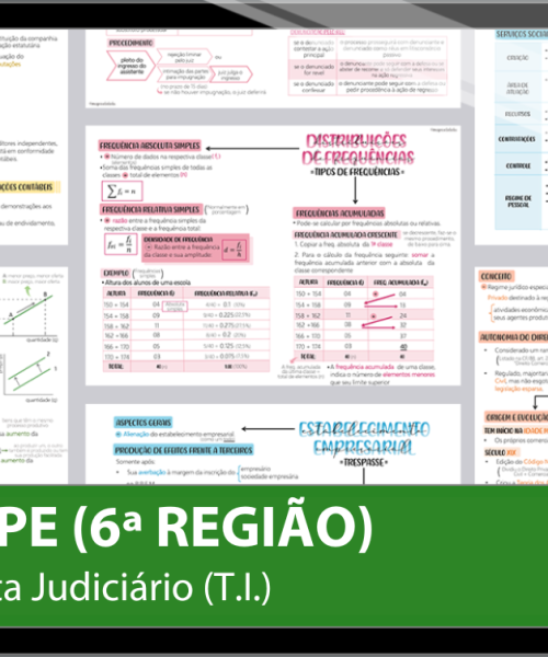 Mapas da Lulu. Os melhores e mais completos mapas mentais para o concurso de Analista (T.I.) do TRT PE (6ª Região). Totalmente atualizados e com download liberado.