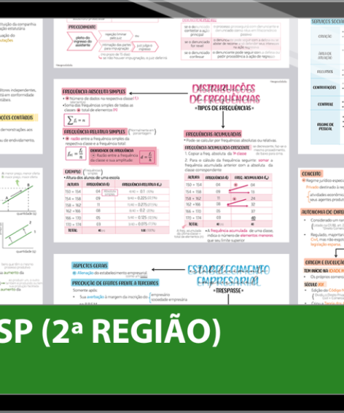 Mapas da Lulu. Os melhores e mais completos mapas mentais para o concurso de Analista (área administrativa) do TRT SP (2ª Região). Totalmente atualizados e com download liberado.