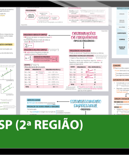 Mapas da Lulu. Os melhores e mais completos mapas mentais para o concurso de Analista (área judiciária) do TRT SP (2ª Região). Totalmente atualizados e com download liberado.