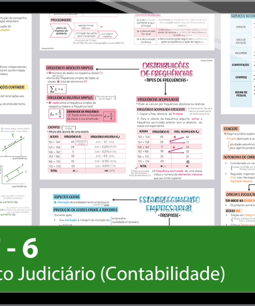 Mapas da Lulu. Os melhores e mais completos mapas mentais para o concurso de Técnico (Contabilidade) do TRF 6. Totalmente atualizados e com download liberado.