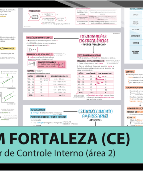 Mapas da Lulu. Os melhores e mais completos mapas mentais para o concurso de Auditor (área 2) da CGM Fortaleza. Totalmente atualizados e com download liberado.