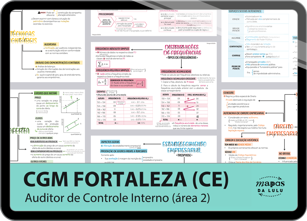 Mapas da Lulu. Os melhores e mais completos mapas mentais para o concurso de Auditor (área 2) da CGM Fortaleza. Totalmente atualizados e com download liberado.