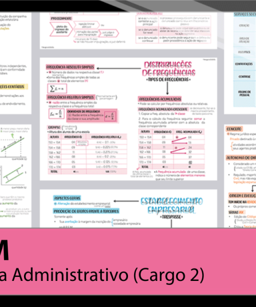 Mapas da Lulu. Os melhores e mais completos mapas mentais para o concurso de Analista Administrativo (Cargo 2) da ANM. Totalmente atualizados e com download liberado.