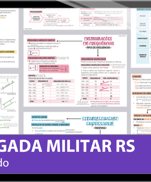 Mapas da Lulu. Os melhores e mais completos mapas mentais para o concurso de Soldado da Brigada Militar do Rio Grande do Sul. Totalmente atualizados e com download liberado.