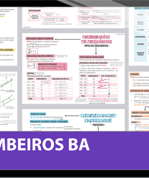 Mapas da Lulu. Os melhores e mais completos mapas mentais para o concurso de Oficial dos Bombeiros BA. Totalmente atualizados e com download liberado.