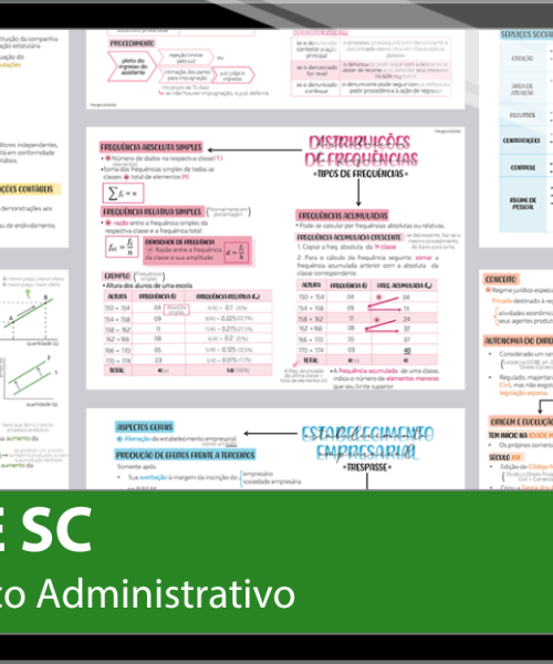 Mapas da Lulu. Os melhores e mais completos mapas mentais para o concurso de Técnico Administrativo da DPE SC. Totalmente atualizados e com download liberado.