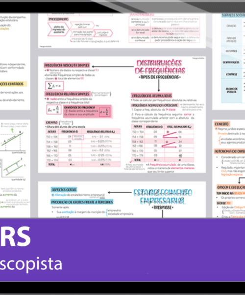 Mapas da Lulu. Os melhores e mais completos mapas mentais para o concurso de Papiloscopista do IGP RS. Totalmente atualizados e com download liberado.