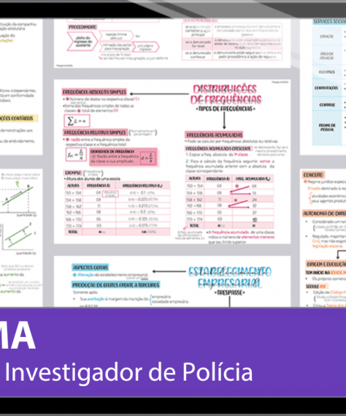 Mapas da Lulu. Os melhores e mais completos mapas mentais para o concurso de Investigador da Polícia Civil do Maranhão (PCMA). Totalmente atualizados e com download liberado.