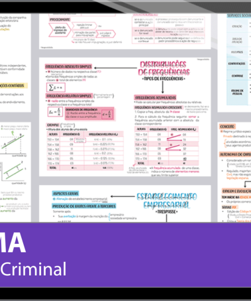 Mapas da Lulu. Os melhores e mais completos mapas mentais para o concurso de Perito Criminal da Polícia Civil do Maranhão (PCMA). Totalmente atualizados e com download liberado.