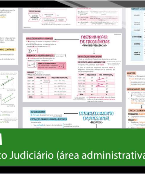 Mapas da Lulu. Os melhores e mais completos mapas mentais para o concurso de Técnico (área administrativa) do STM. Totalmente atualizados e com download liberado.