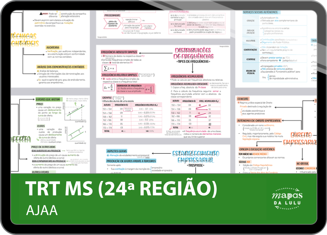 Mapas da Lulu. Os melhores e mais completos mapas mentais para o concurso de Analista (área administrativa) do TRT MS (24ª Região). Totalmente atualizados e com download liberado.