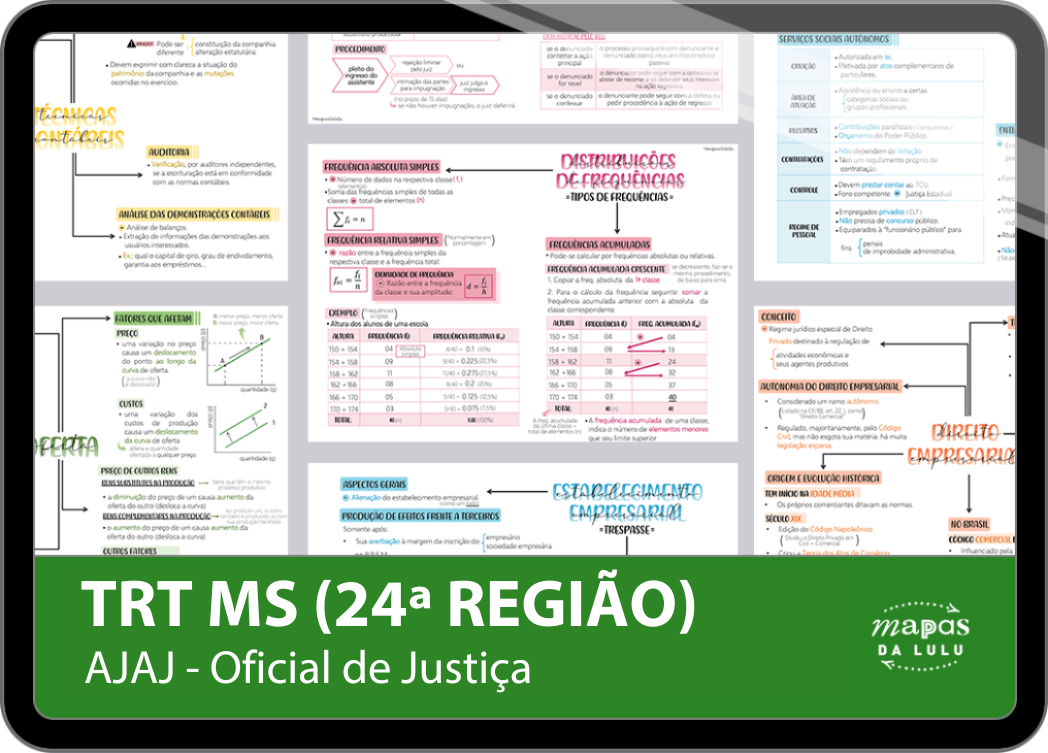 Mapas da Lulu. Os melhores e mais completos mapas mentais para o concurso de Analista (Oficial de Justiça) do TRT MS (24ª Região). Totalmente atualizados e com download liberado.