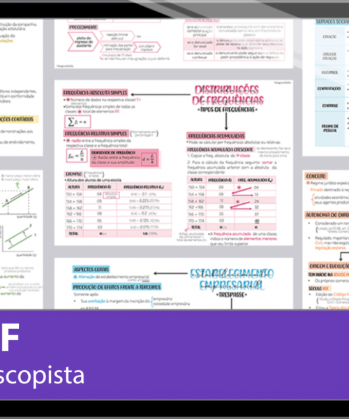 Mapas da Lulu. Melhores e mais completos mapas mentais para concurso de Papiloscopista da PCDF. Totalmente atualizados e download liberado.