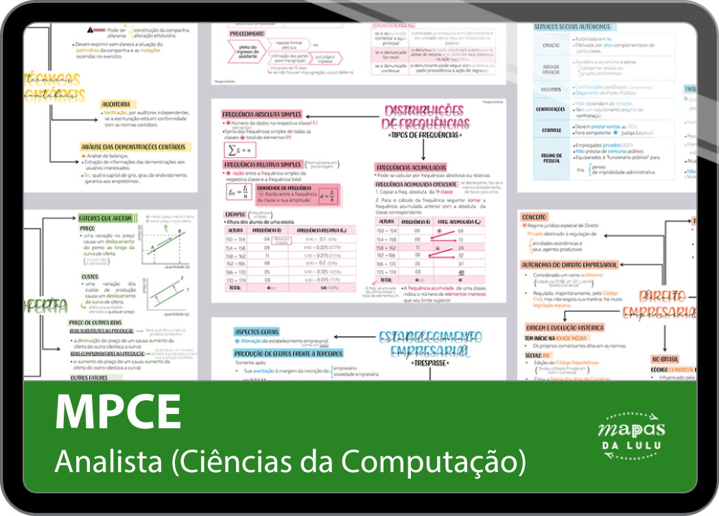 Mapas da Lulu. Os melhores e mais completos mapas mentais para o concurso de Analista (Ciências da Computação) do MPCE. Totalmente atualizados e com download liberado.