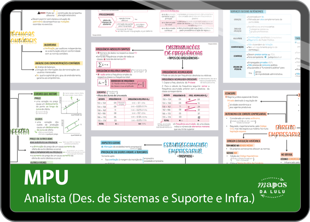 Mapas da Lulu. Os melhores e mais completos mapas mentais para o concurso de Analista (Desenvolvimento de Sistemas e Suporte e Infraestrutura) (MPU). Totalmente atualizados e com download liberado.