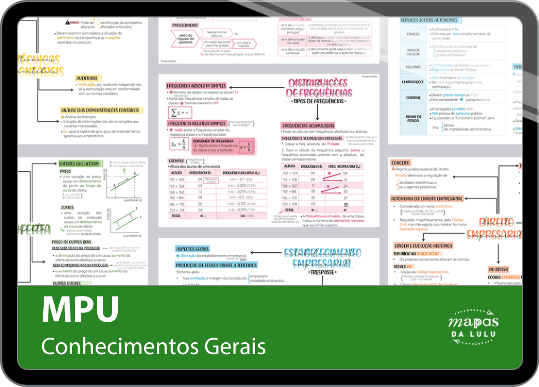 Mapas da Lulu. Os melhores e mais completos mapas mentais para o concurso do Ministério Público da União (MPU). Totalmente atualizados e com download liberado.