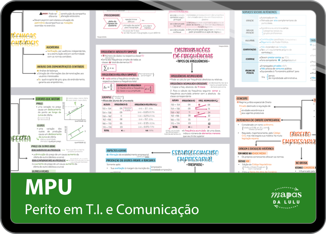 Mapas da Lulu. Os melhores e mais completos mapas mentais para o concurso de Perito em T.I. e Comunicação do MPU. Totalmente atualizados e com download liberado.