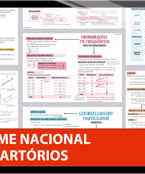 Mapas da Lulu. Os melhores e mais completos mapas mentais para o Exame Nacional de Cartórios (ENAC). Totalmente atualizados e com download liberado.