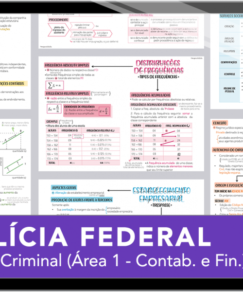 Mapas da Lulu. Os melhores e mais completos mapas mentais para o concurso de Perito Criminal (Área 1 - Contábil-Financeira) da Polícia Federal (PF). Totalmente atualizados e com download liberado.