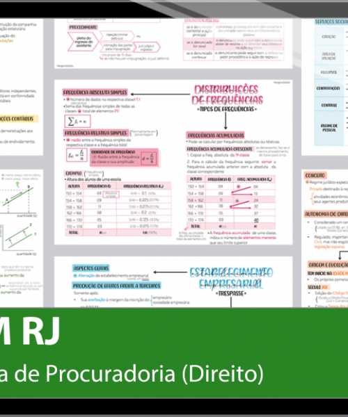 Mapas da Lulu. Os melhores e mais completos mapas mentais para o concurso de Analista de Procuradoria (Direito) da Procuradoria-Geral do Município (PGM) do Rio de Janeiro. Totalmente atualizados e com download liberado.