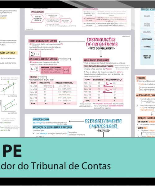 Mapas da Lulu. Os melhores e mais completos mapas mentais para o concurso de Procurador do Tribunal de Contas do TCE PE. Totalmente atualizados e com download liberado.