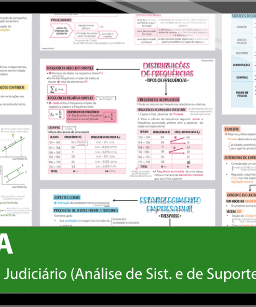 Mapas da Lulu. Os melhores e mais completos mapas mentais para o concurso de TJPA - Analista Judiciário (Análise de Sistemas e Análise de Suporte) do TJPA. Totalmente atualizados e com download liberado.