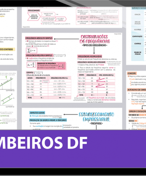 Mapas da Lulu. Os melhores e mais completos mapas mentais para o concurso de Oficial Combatente dos Bombeiros DF. Totalmente atualizados e com download liberado.