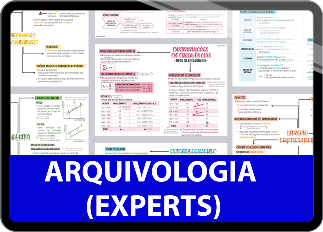 Mapas da Lulu. Os melhores e mais completos mapas mentais sobre Arquivologia. Totalmente atualizados e com download liberado.