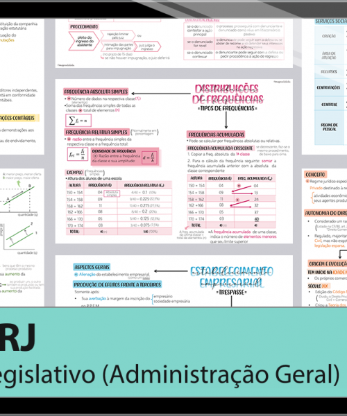 Mapas da Lulu. Os melhores e mais completos mapas mentais para o concurso de Especialista Legislativo Especialista Legislativo (nível IV - Administração Geral) da ALERJ. Totalmente atualizados e com download liberado.