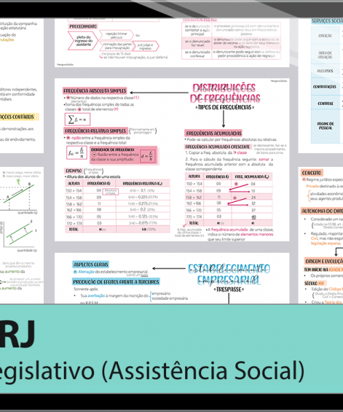 Mapas da Lulu. Os melhores e mais completos mapas mentais para o concurso de Especialista Legislativo (nível IV - Assistência Social) da ALERJ. Totalmente atualizados e com download liberado.