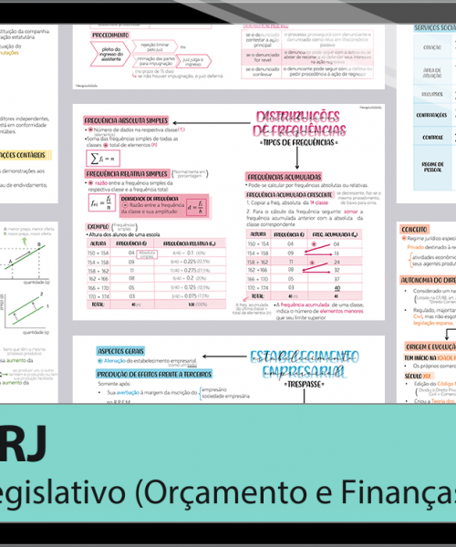 Mapas da Lulu. Os melhores e mais completos mapas mentais para o concurso de Especialista Legislativo (nível IV - Orçamento e Finanças) da ALERJ. Totalmente atualizados e com download liberado.