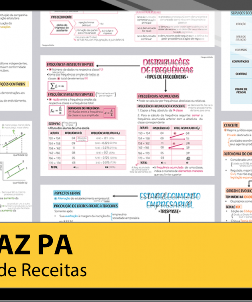 Mapas da Lulu. Os melhores e mais completos mapas mentais para o concurso de Fiscal de Receitas da SEFAZ PA. Totalmente atualizados e com download liberado.