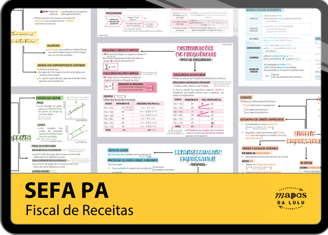 SEFA PA – Fiscal de Receitas Estaduais